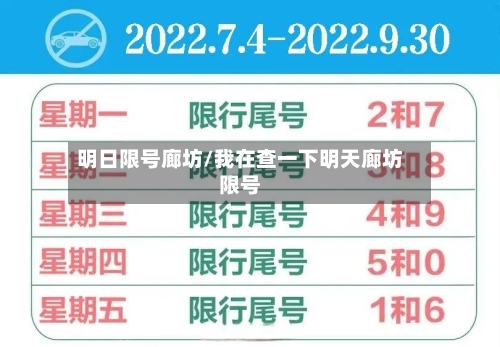 明日限号廊坊/我在查一下明天廊坊限号