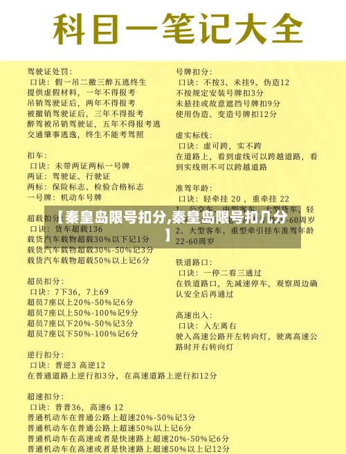 【秦皇岛限号扣分,秦皇岛限号扣几分】