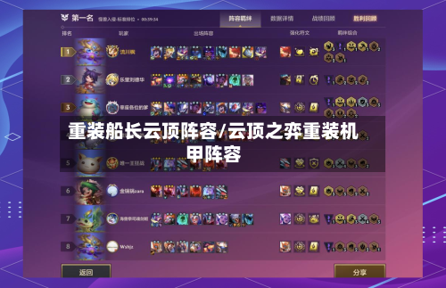 重装船长云顶阵容/云顶之弈重装机甲阵容