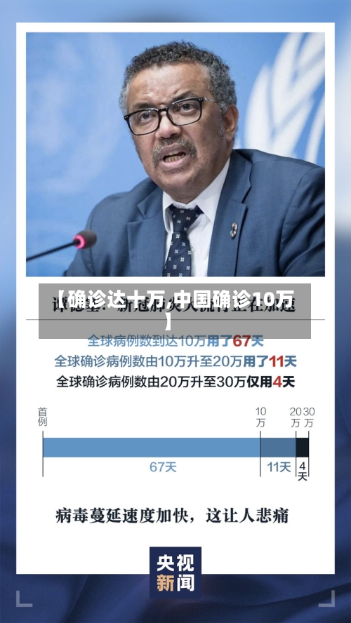 【确诊达十万,中国确诊10万】