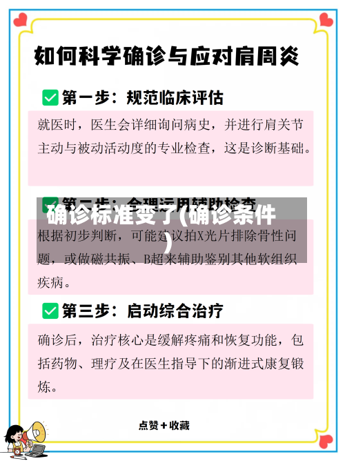 确诊标准变了(确诊条件)