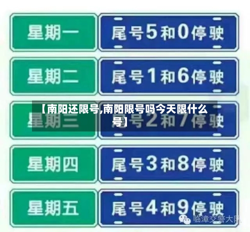 【南阳还限号,南阳限号吗今天限什么号】