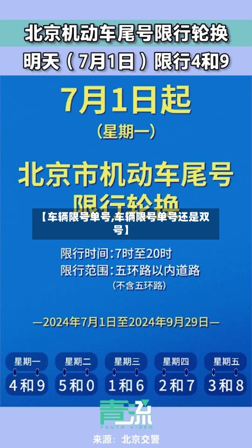 【车辆限号单号,车辆限号单号还是双号】