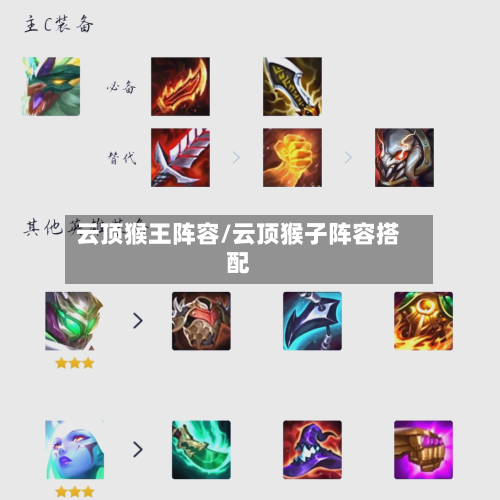 云顶猴王阵容/云顶猴子阵容搭配