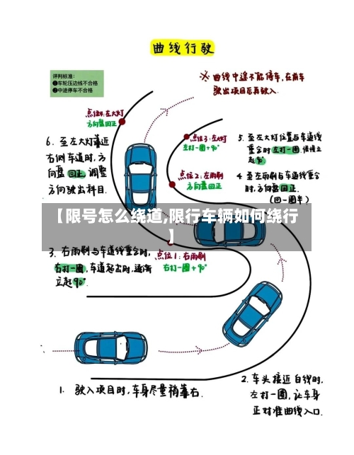 【限号怎么绕道,限行车辆如何绕行】