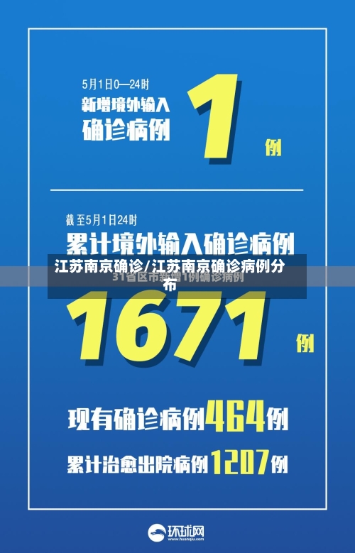 江苏南京确诊/江苏南京确诊病例分布