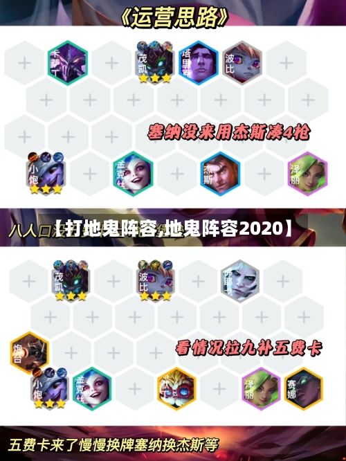 【打地鬼阵容,地鬼阵容2020】