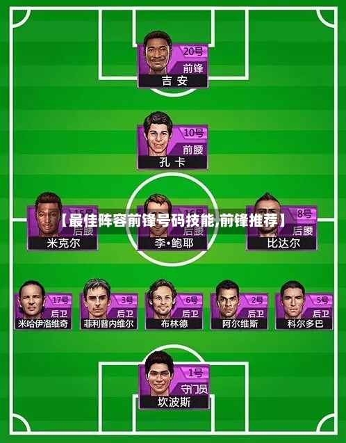 【最佳阵容前锋号码技能,前锋推荐】