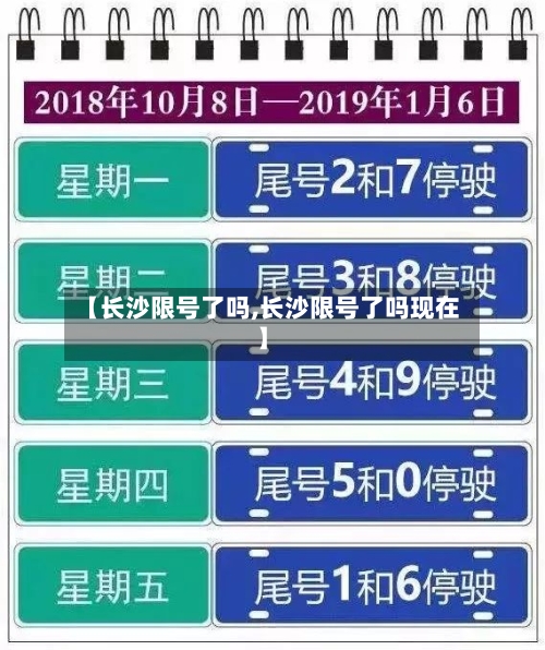 【长沙限号了吗,长沙限号了吗现在】
