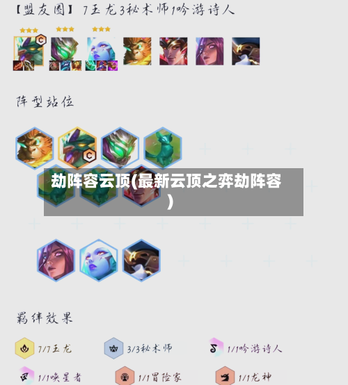 劫阵容云顶(最新云顶之弈劫阵容)