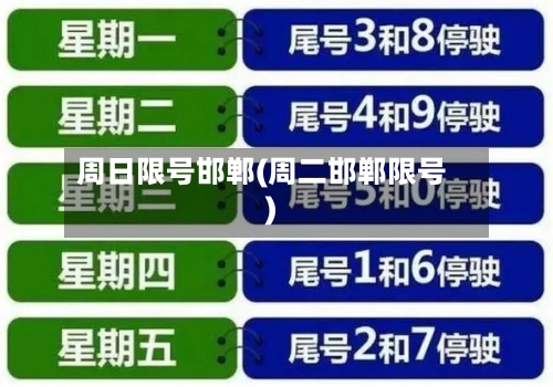 周日限号邯郸(周二邯郸限号)