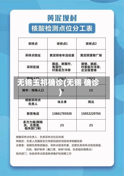 无锡玉祁确诊(无锡 确诊)