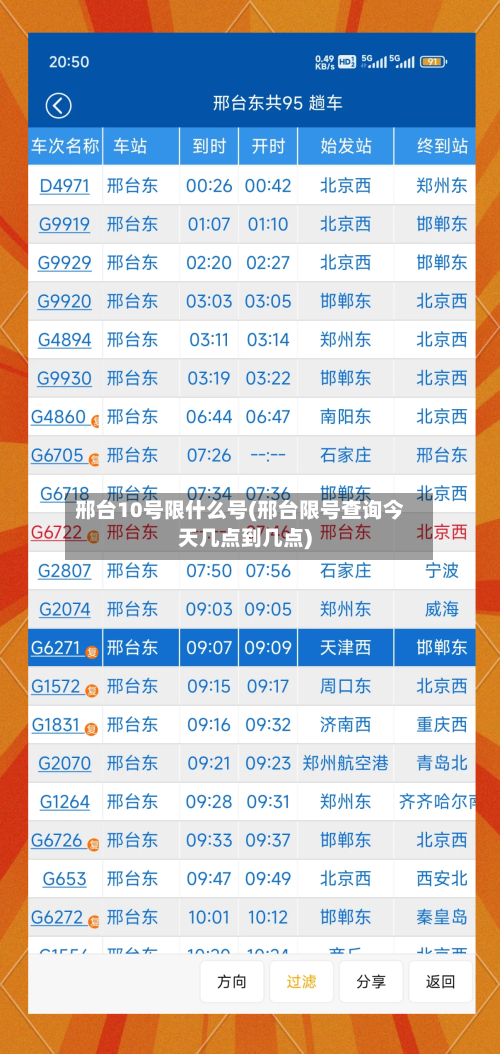 邢台10号限什么号(邢台限号查询今天几点到几点)