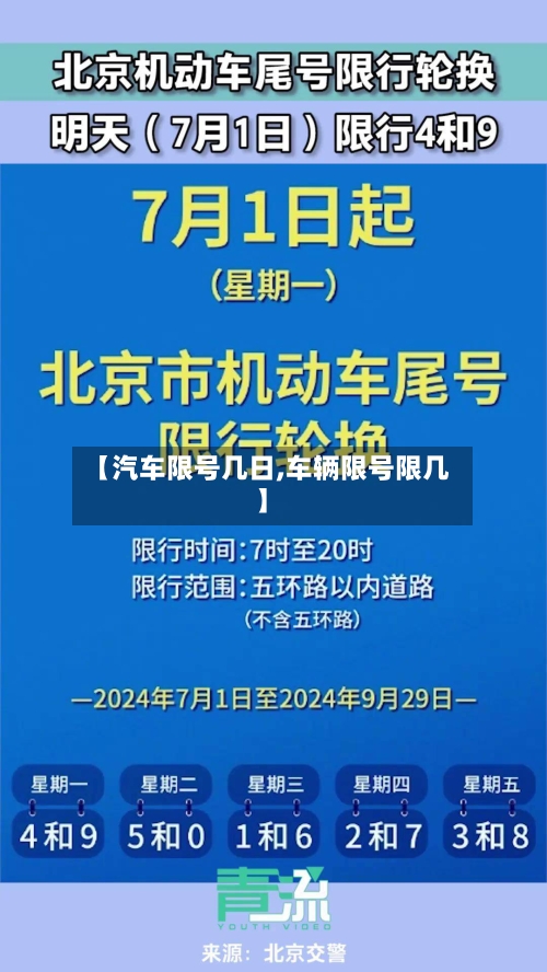 【汽车限号几日,车辆限号限几】