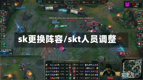 sk更换阵容/skt人员调整