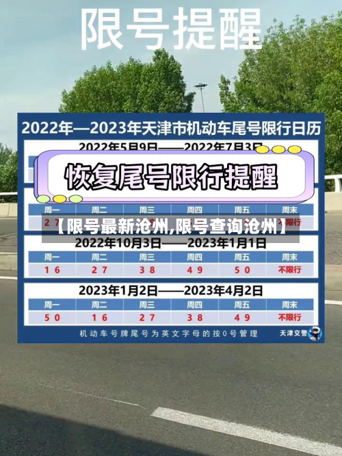 【限号最新沧州,限号查询沧州】