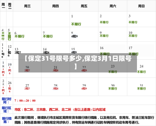 【保定31号限号多少,保定3月1日限号】