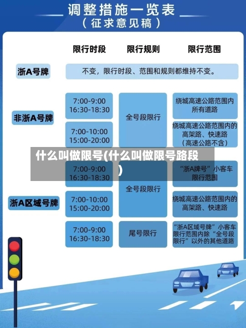 什么叫做限号(什么叫做限号路段)