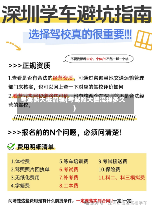 考驾照大概流程(考驾照大概流程多久)