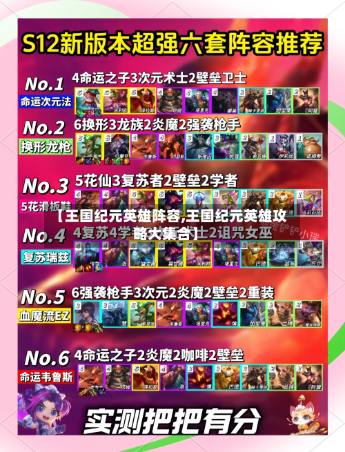 【王国纪元英雄阵容,王国纪元英雄攻略大集合】
