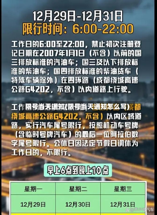 限号当天通知(限号当天通知怎么写)