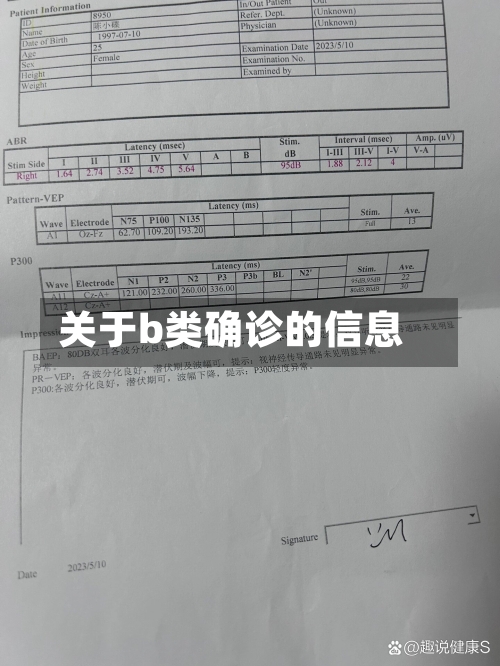 关于b类确诊的信息