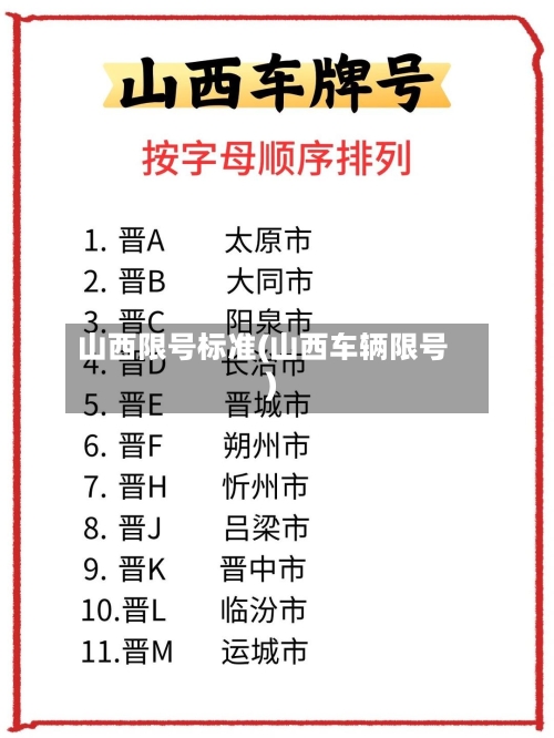 山西限号标准(山西车辆限号)