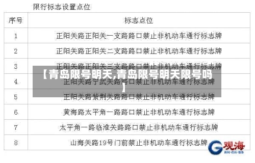【青岛限号明天,青岛限号明天限号吗】