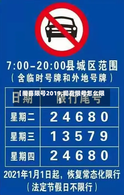 【闻喜限号2019,闻喜限号怎么限】