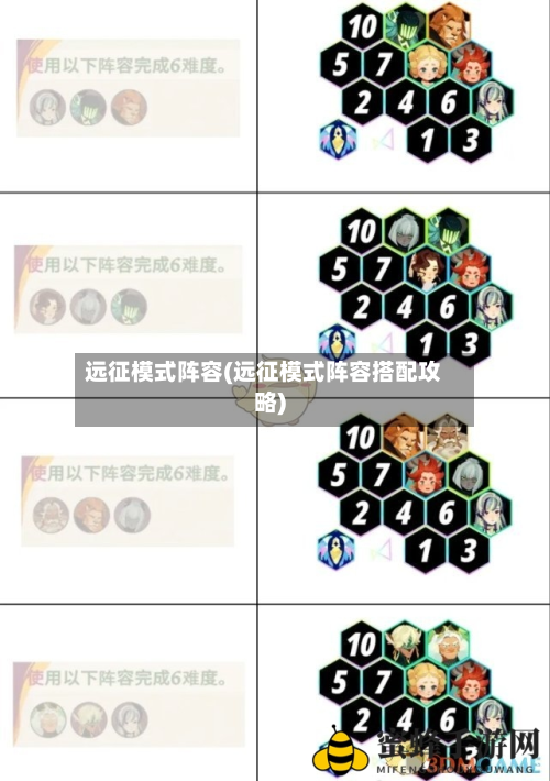 远征模式阵容(远征模式阵容搭配攻略)