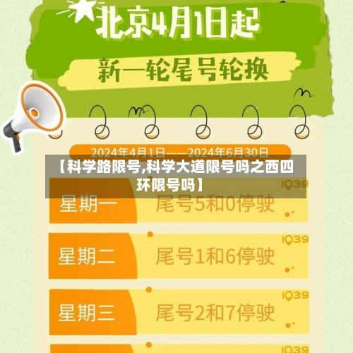 【科学路限号,科学大道限号吗之西四环限号吗】