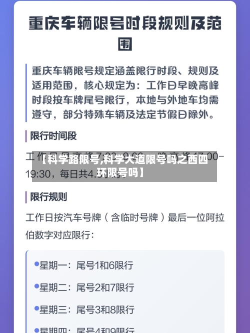 【科学路限号,科学大道限号吗之西四环限号吗】