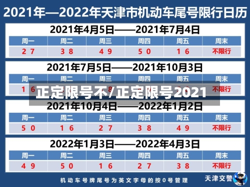 正定限号不/正定限号2021