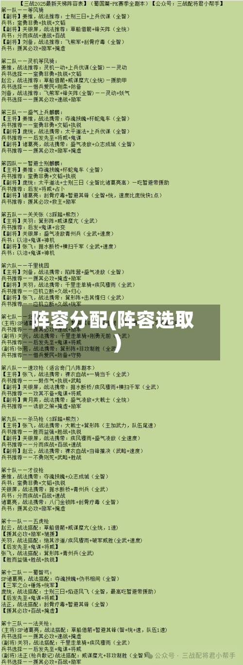阵容分配(阵容选取)