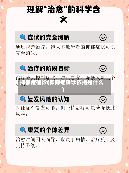 抑郁症确诊(抑郁症确诊依据是什么)