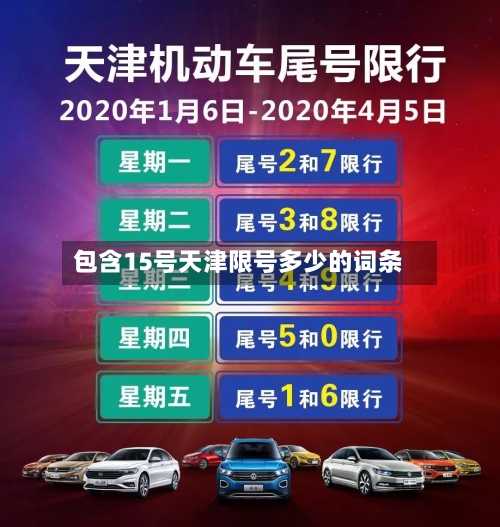 包含15号天津限号多少的词条