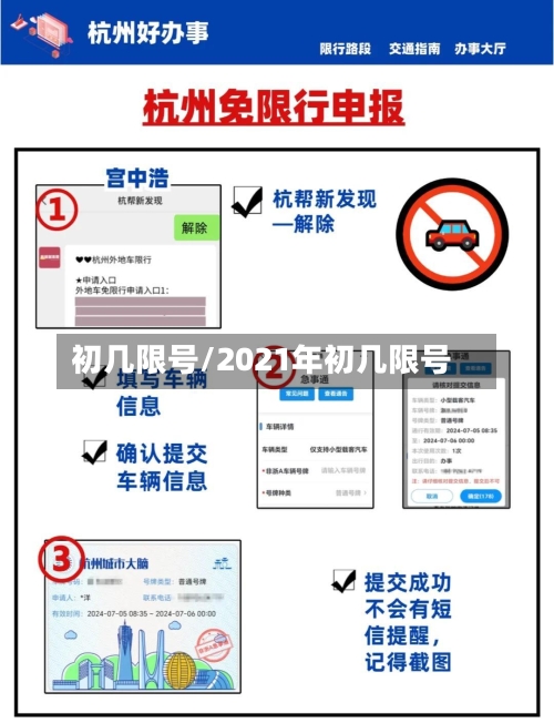 初几限号/2021年初几限号
