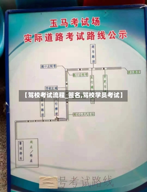 【驾校考试流程_签名,驾校学员考试】