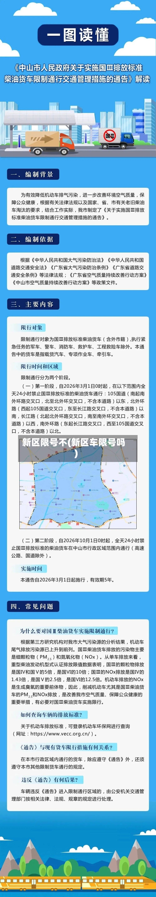 新区限号不(新区车限号吗)