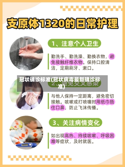 冠状确诊标准(冠状病毒最新确诊标准)