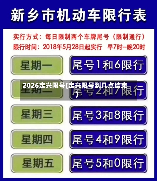 2026定兴限号(定兴限号到几点结束)