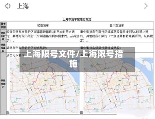 上海限号文件/上海限号措施