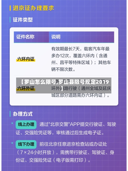 【罗山怎么限号,罗山县限号规定2019】