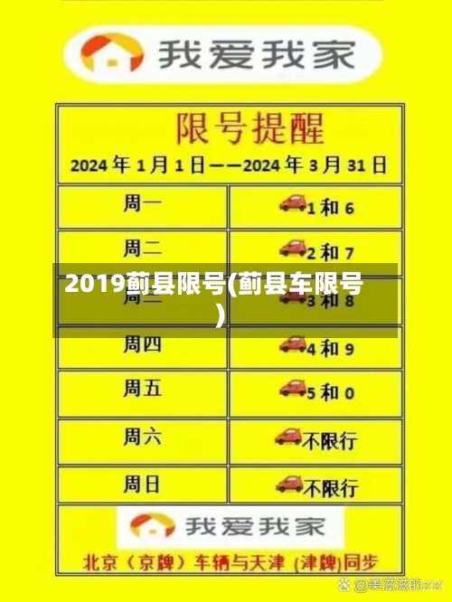 2019蓟县限号(蓟县车限号)