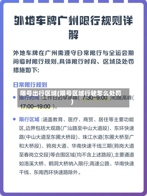 限号出行区域(限号区域行驶怎么处罚)