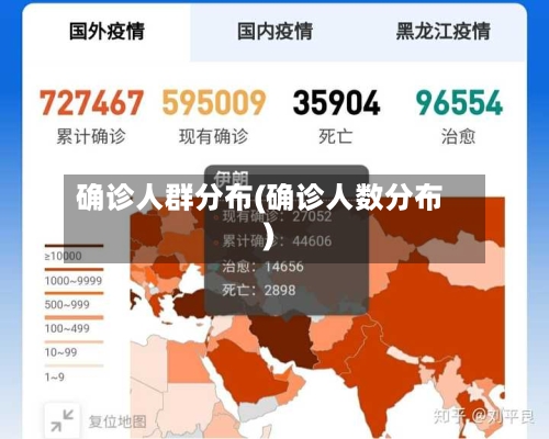 确诊人群分布(确诊人数分布)