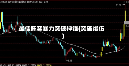 最佳阵容暴力突破神锋(突破爆伤)