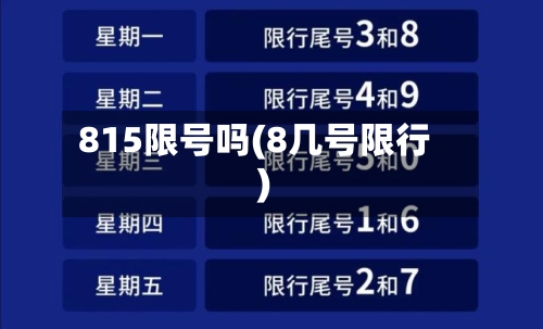 815限号吗(8几号限行)