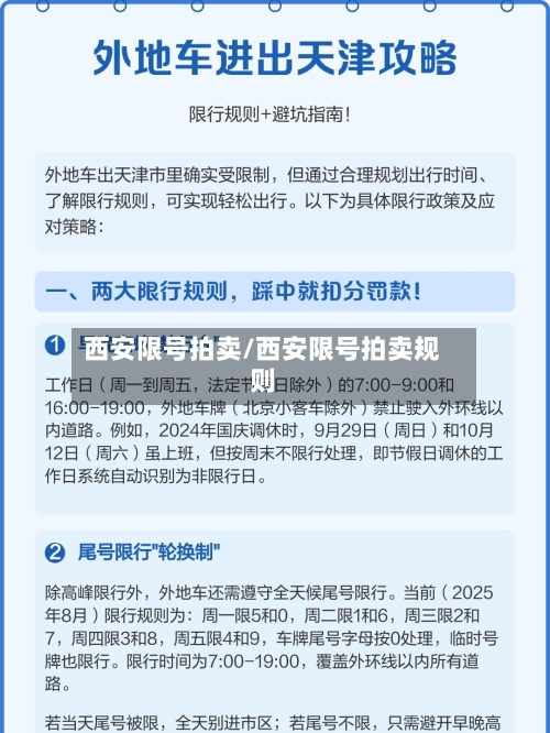 西安限号拍卖/西安限号拍卖规则