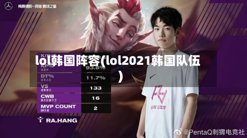 lol韩国阵容(lol2021韩国队伍)